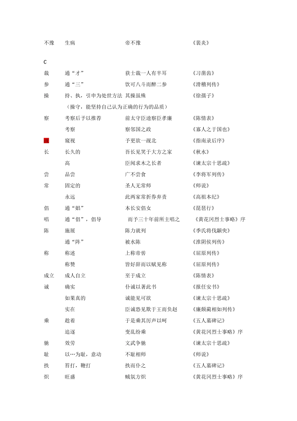 2011高考语文 文言文实词类编必修_第3页