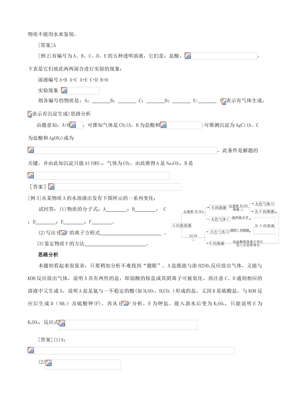2012届高三化学一轮知识点精编 物质检验实验方案的设计学案_第3页