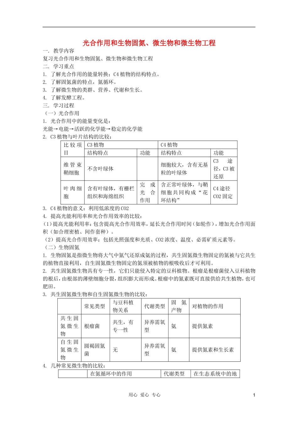 2012届高三生物 光合作用和生物固氮、微生物和微生物工程专题复习学案_第1页