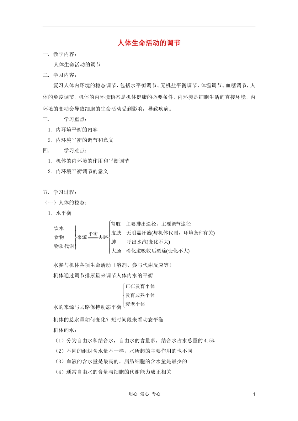2012届高三生物 人体生命活动的调节专题复习学案_第1页