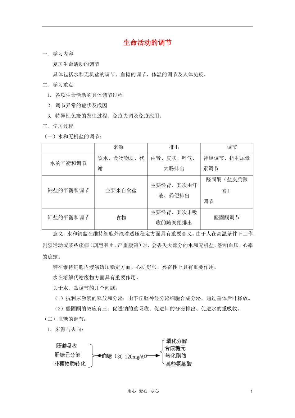 2012届高三生物 生命活动的调节专题复习学案_第1页