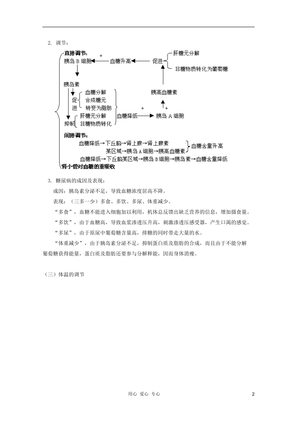 2012届高三生物 生命活动的调节专题复习学案_第2页