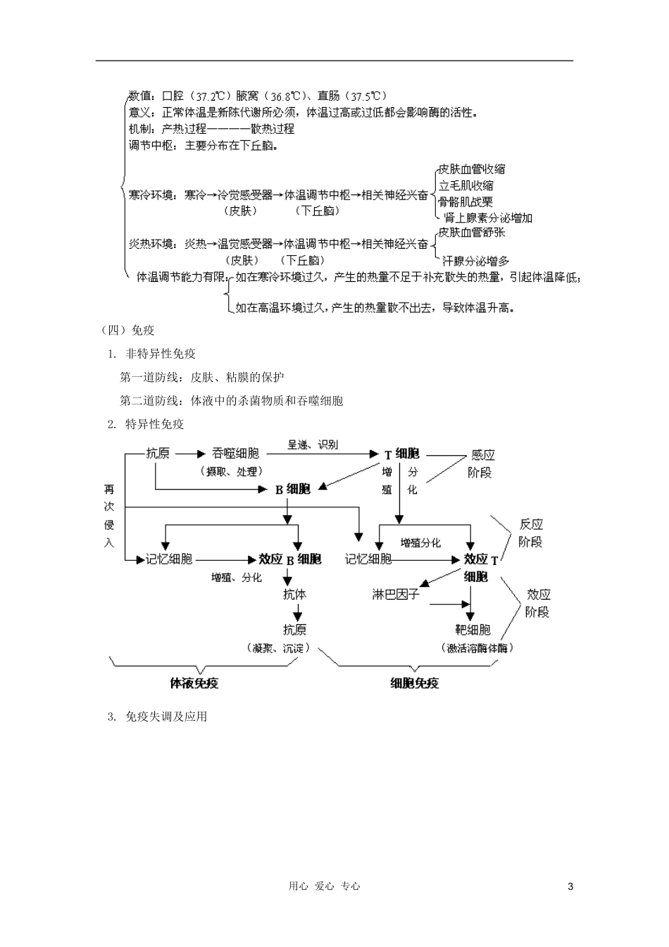 2012届高三生物 生命活动的调节专题复习学案_第3页