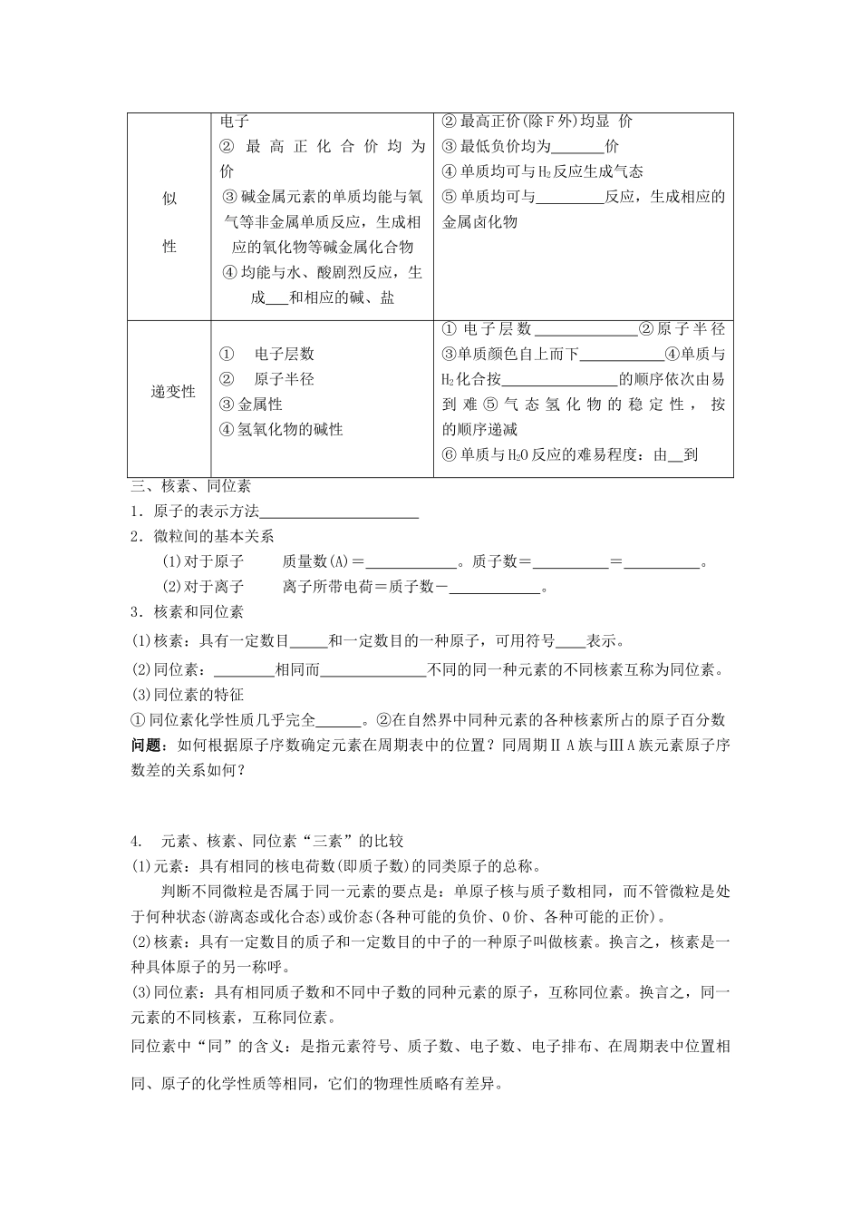 2012届高考化学知识点导学案复习27_第2页
