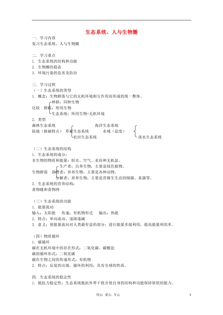 2012届高三生物 生态系统、人与生物圈专题复习学案_第1页