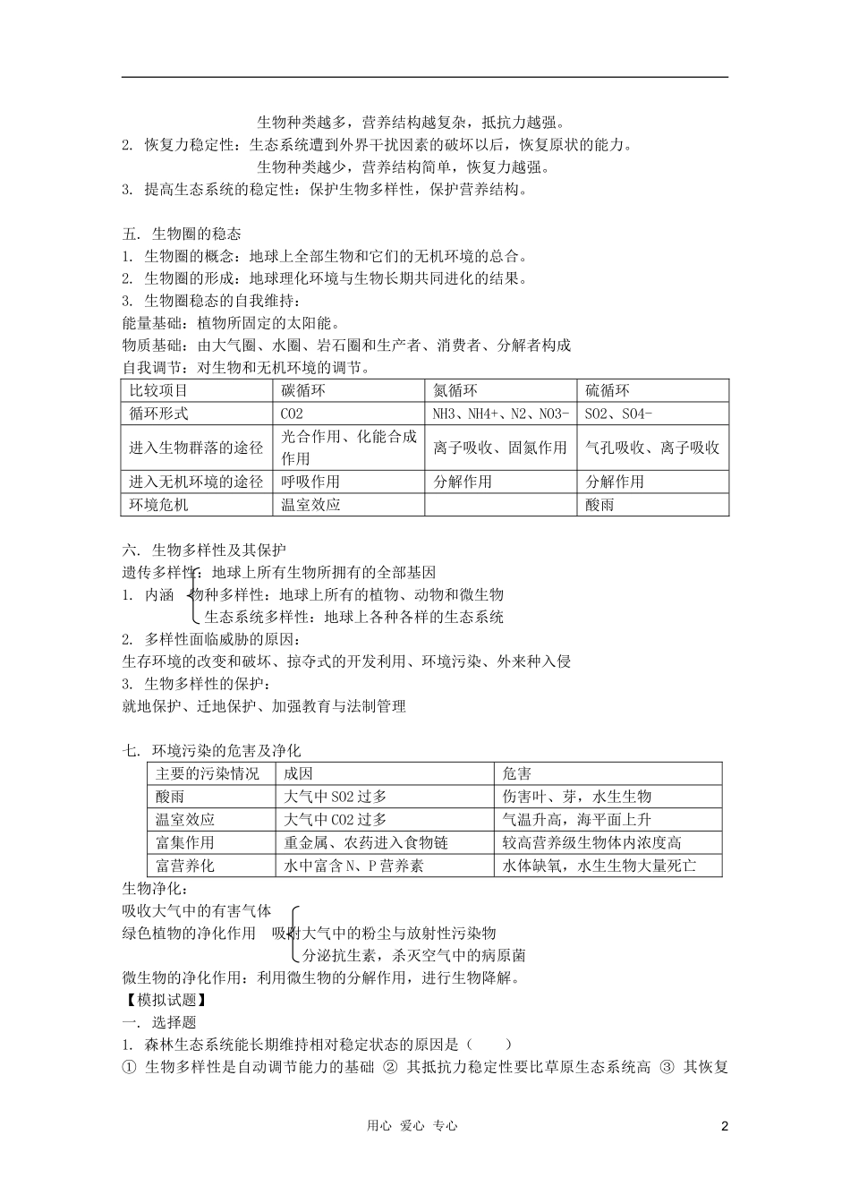 2012届高三生物 生态系统、人与生物圈专题复习学案_第2页