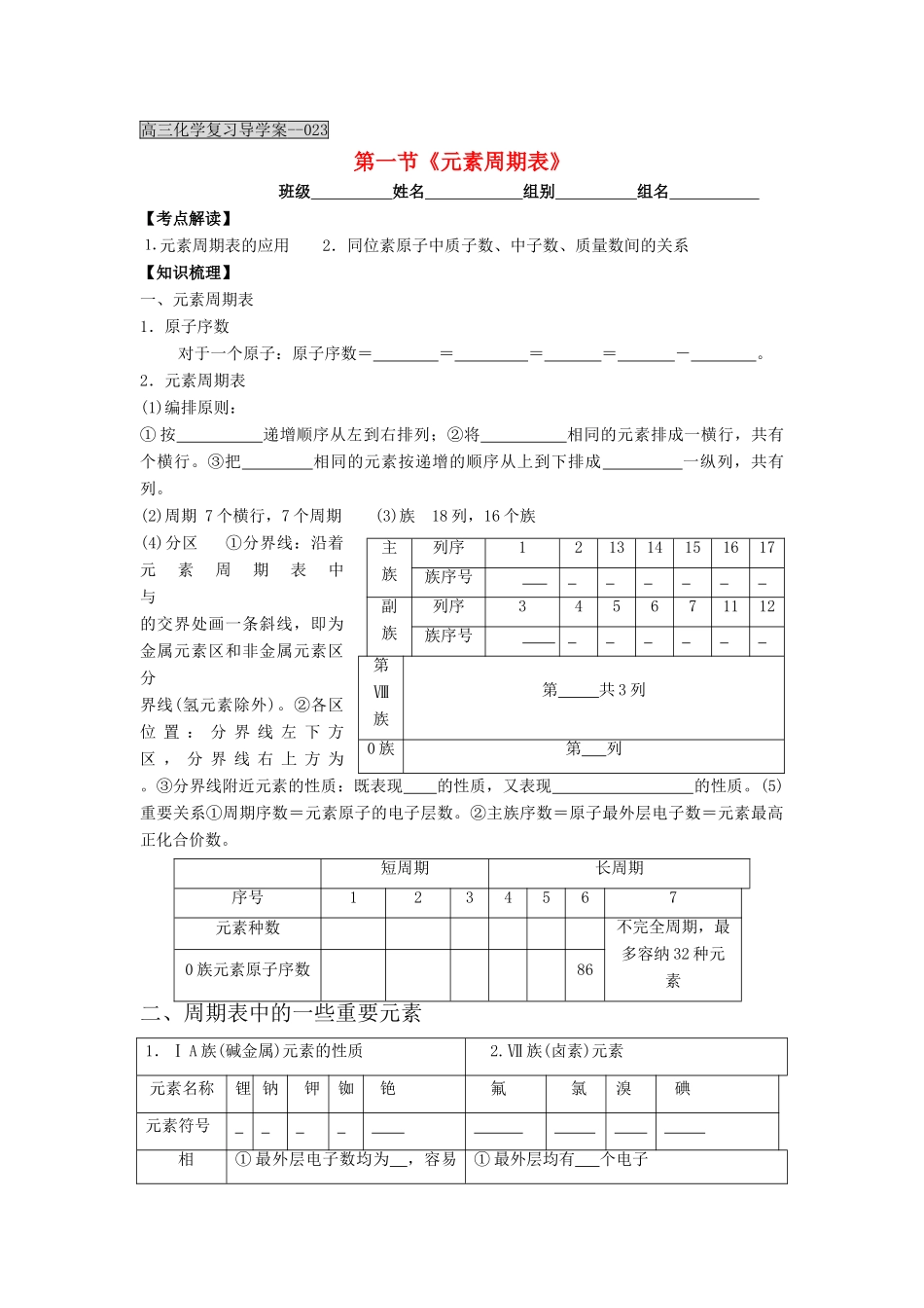 2012届高考化学知识点导学案复习28_第1页