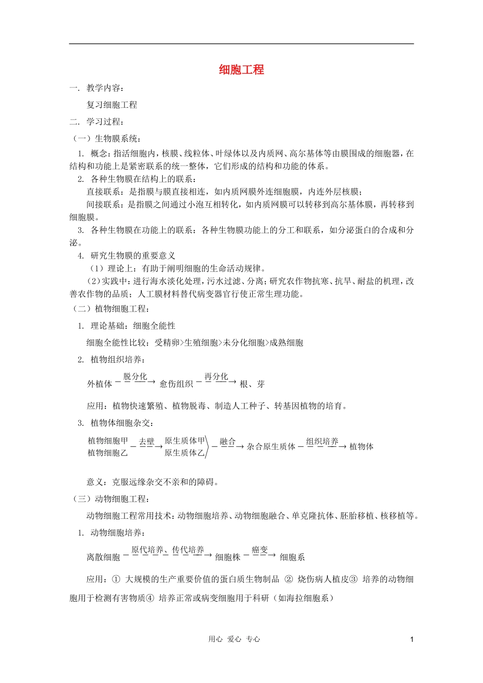 2012届高三生物 细胞工程专题复习学案_第1页