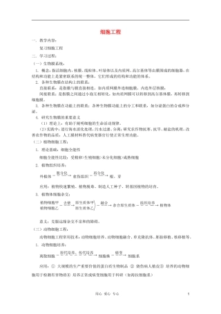 2012届高三生物 细胞工程专题复习学案