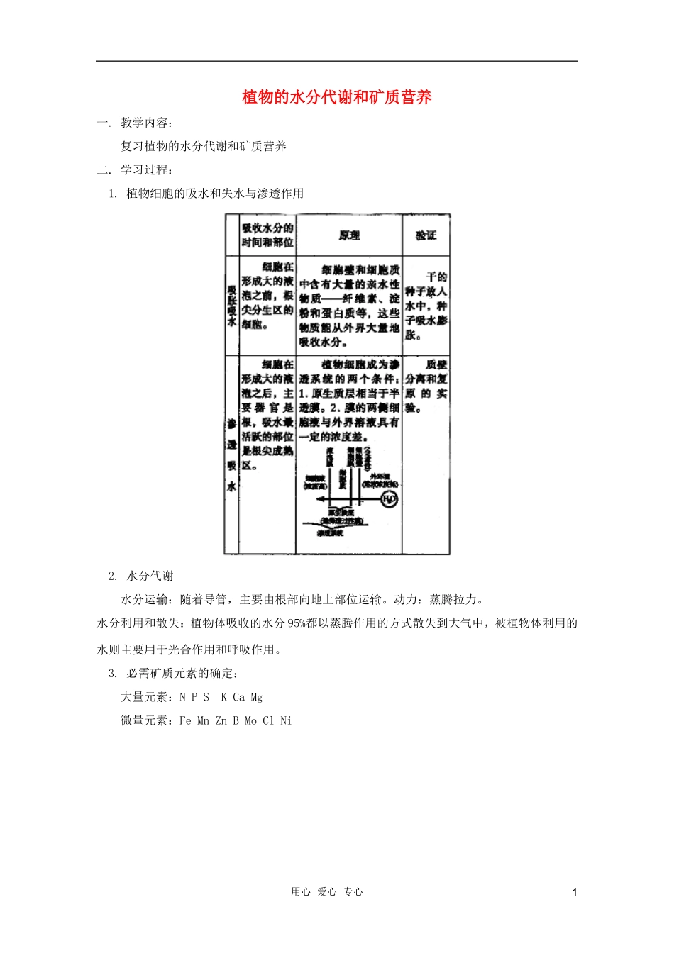 2012届高三生物 植物的水分代谢和矿质营养专题复习学案_第1页