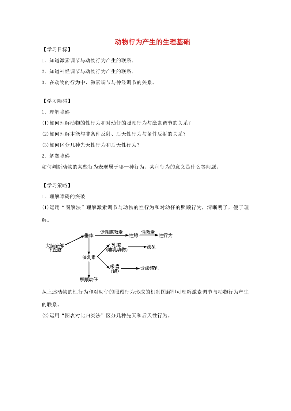2012届高三生物二轮复习 动物行为产生的生理基础教案2 人教版_第1页