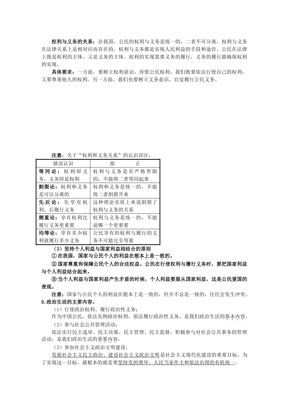 2012届高考政治 第1课 生活在人民当家作主的国家 复习素材 新人教版必修2_第3页