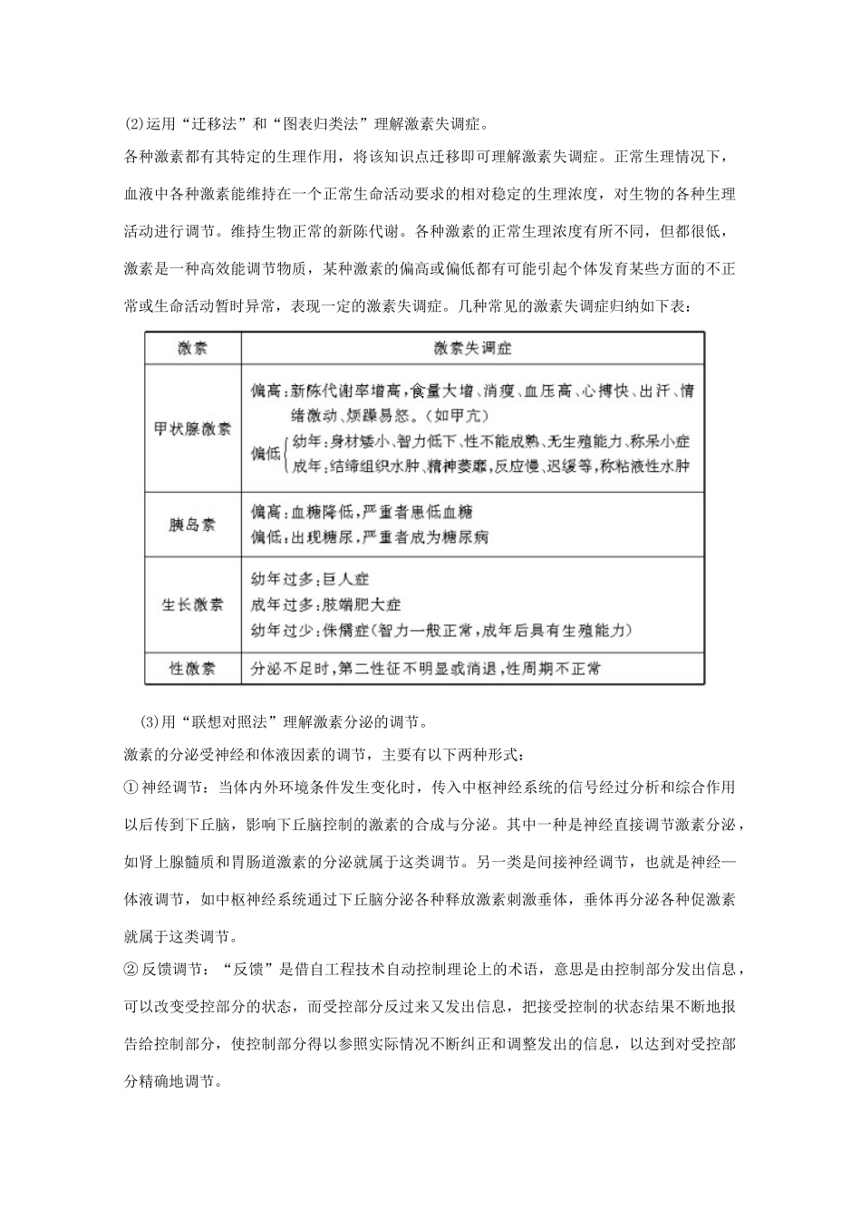 2012届高三生物二轮复习 人和高等动物的体液调节教案1 人教版_第3页