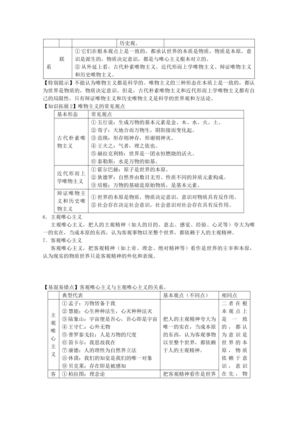 2012届高考政治 第2课 百舸争流的思想 复习素材 新人教版必修4_第3页