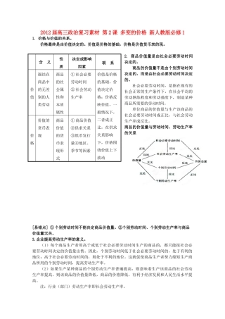 2012届高考政治 第2课 多变的价格 复习素材 新人教版必修1