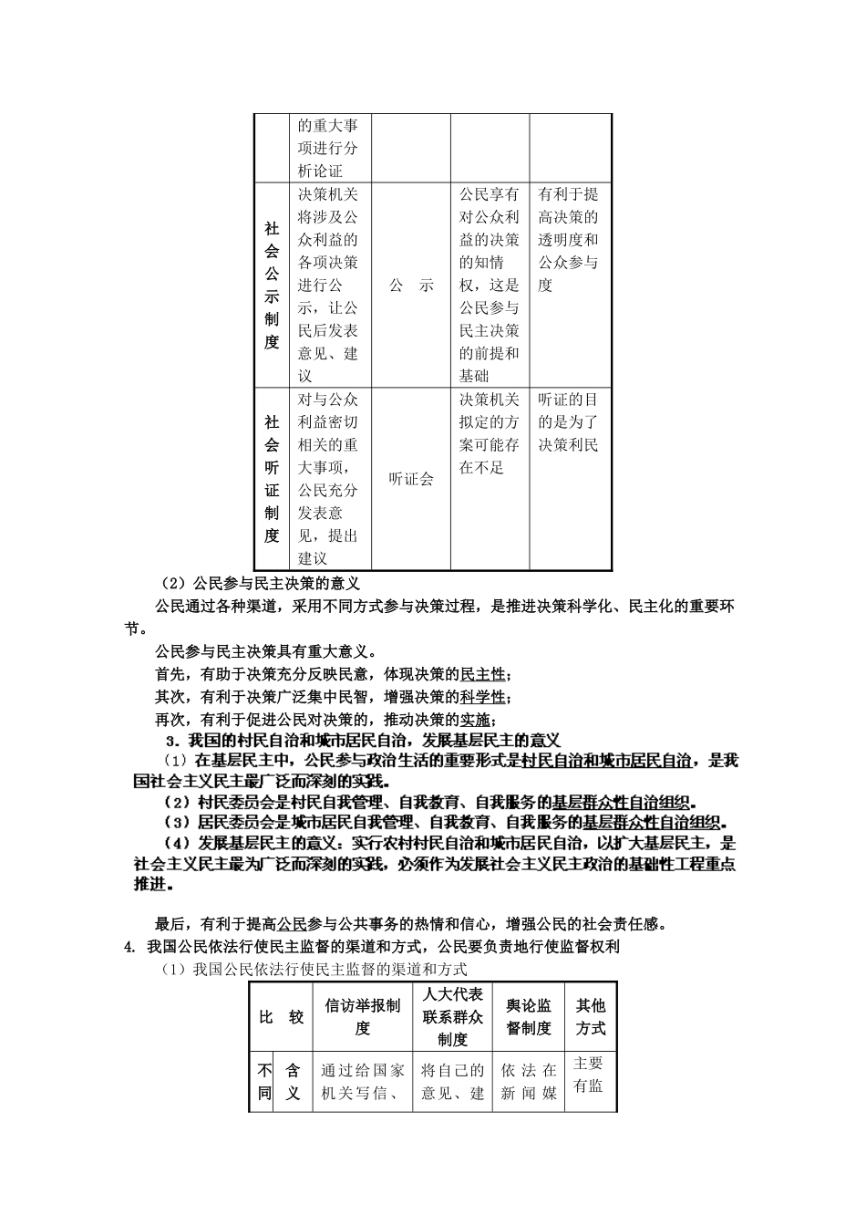 2012届高考政治 第2课 我国公民的政治参与 复习素材 新人教版必修2_第3页