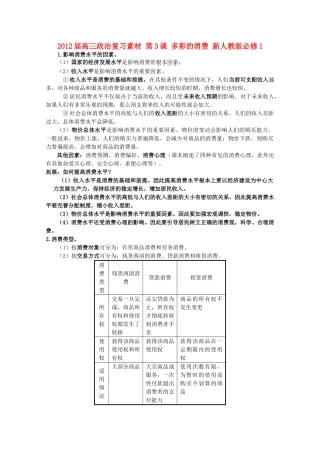 2012届高考政治 第3课 多彩的消费 复习素材 新人教版必修1