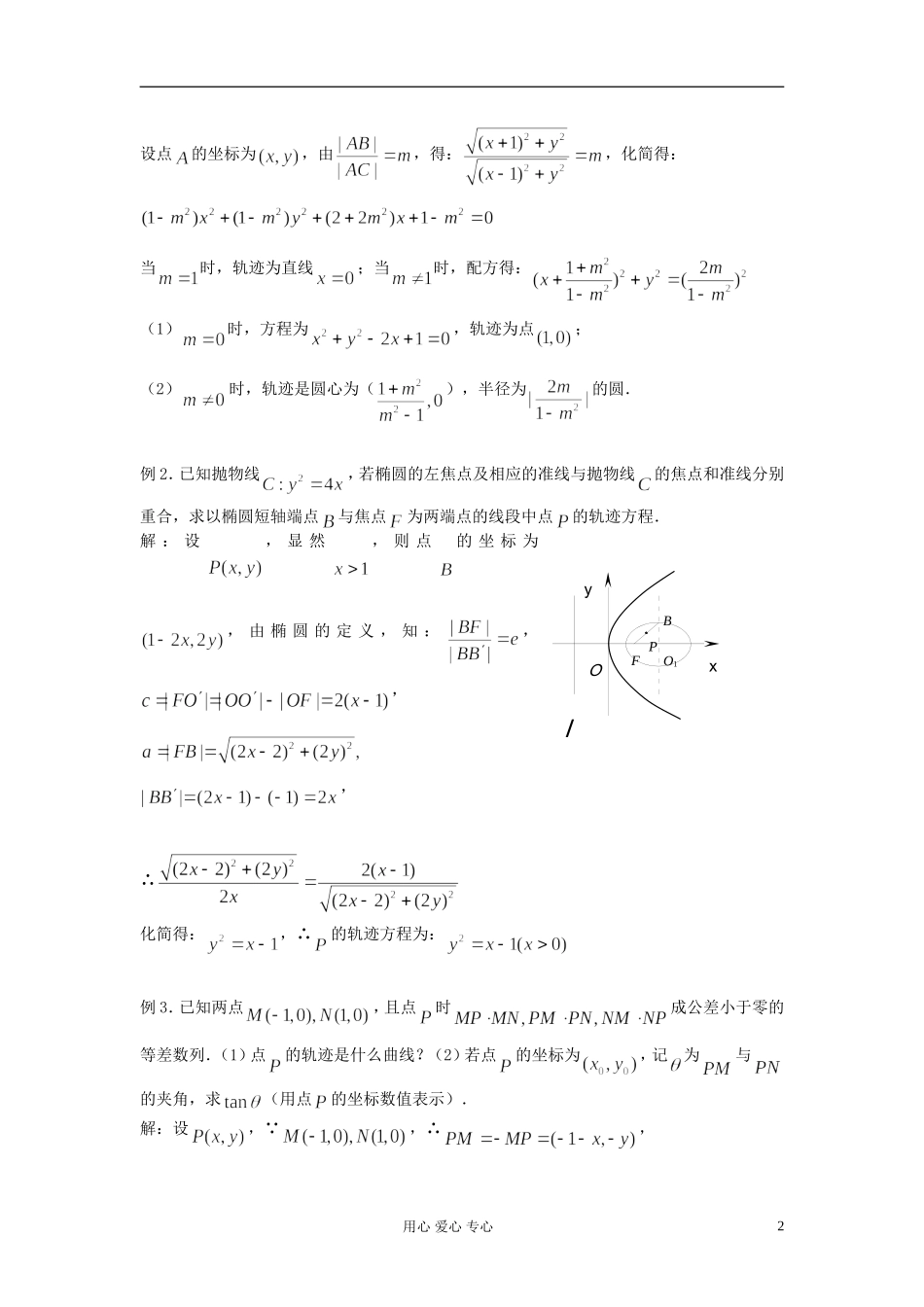 2012届高考数学复习 第66课时 第八章 圆锥曲线方程-轨迹问题（1）名师精品教案 _第2页