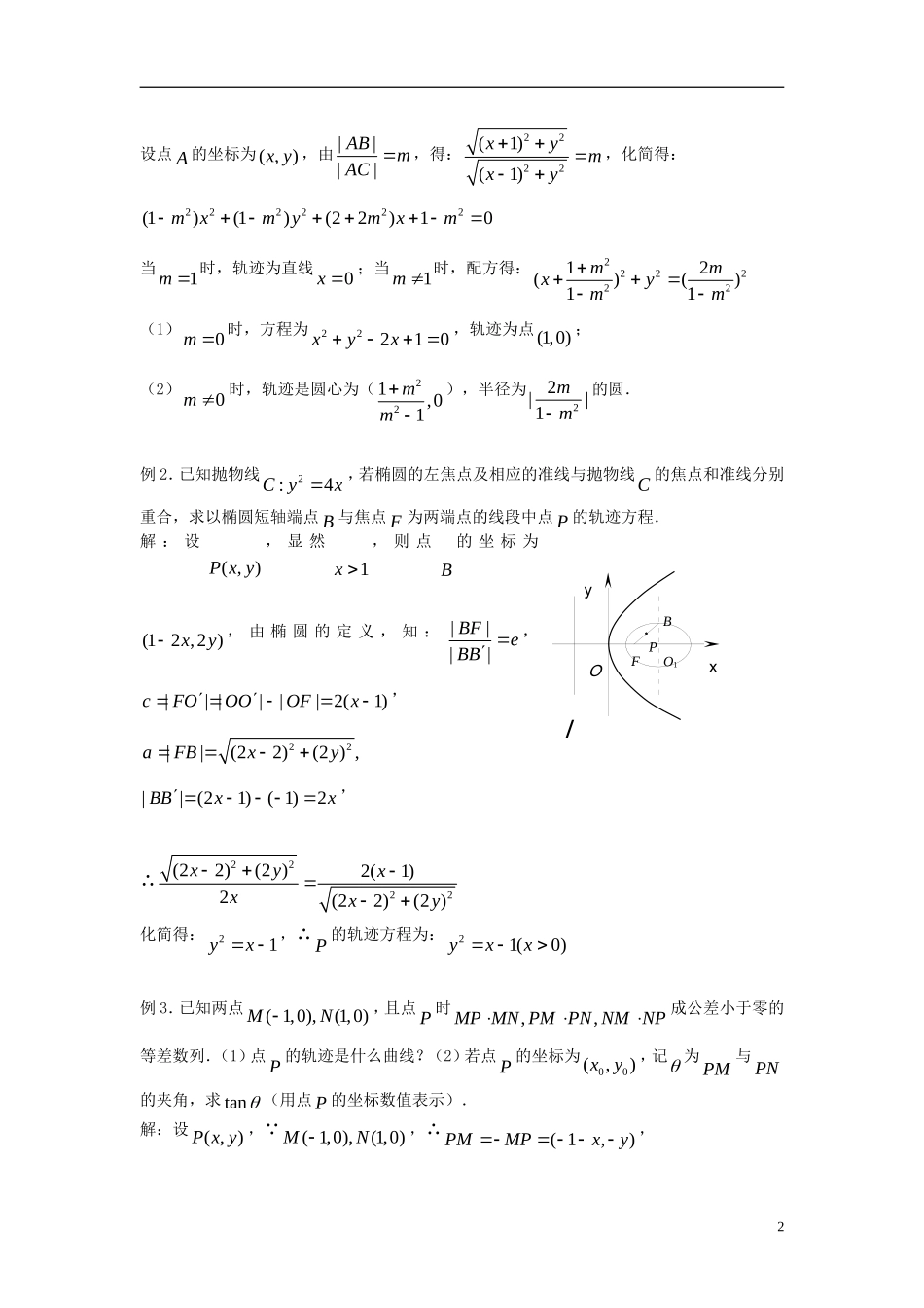2012届高考数学复习 第66课时第八章 圆锥曲线方程-轨迹问题（1）名师精品教案 新人教A版_第2页