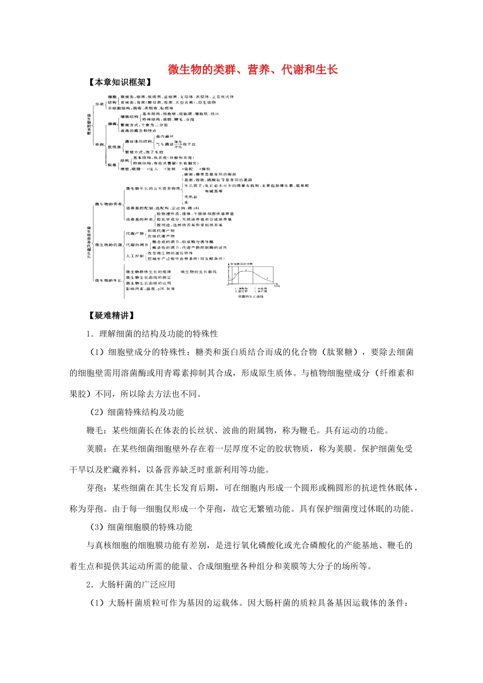 2012届高三生物二轮复习 微生物的类群、营养、代谢和生长教案 人教版_第1页
