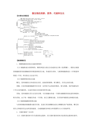 2012届高三生物二轮复习 微生物的类群、营养、代谢和生长教案 人教版