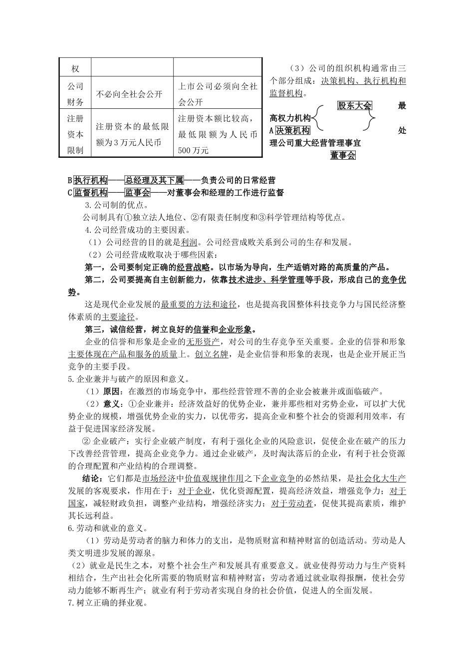 2012届高考政治 第5课 企业与经营者 复习素材 新人教版必修1_第3页