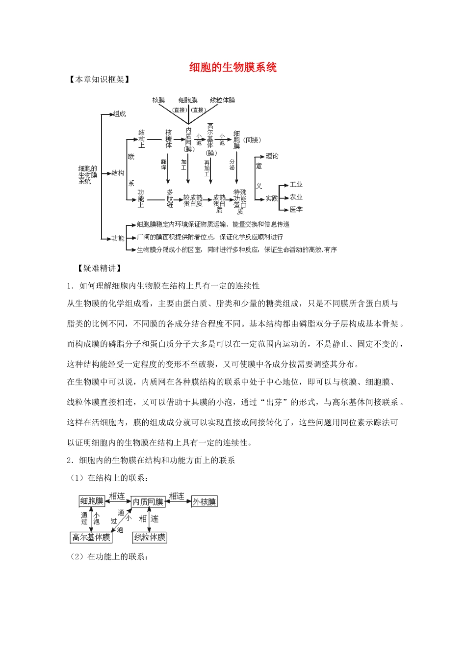 2012届高三生物二轮复习 细胞的生物膜系统教案 人教版_第1页