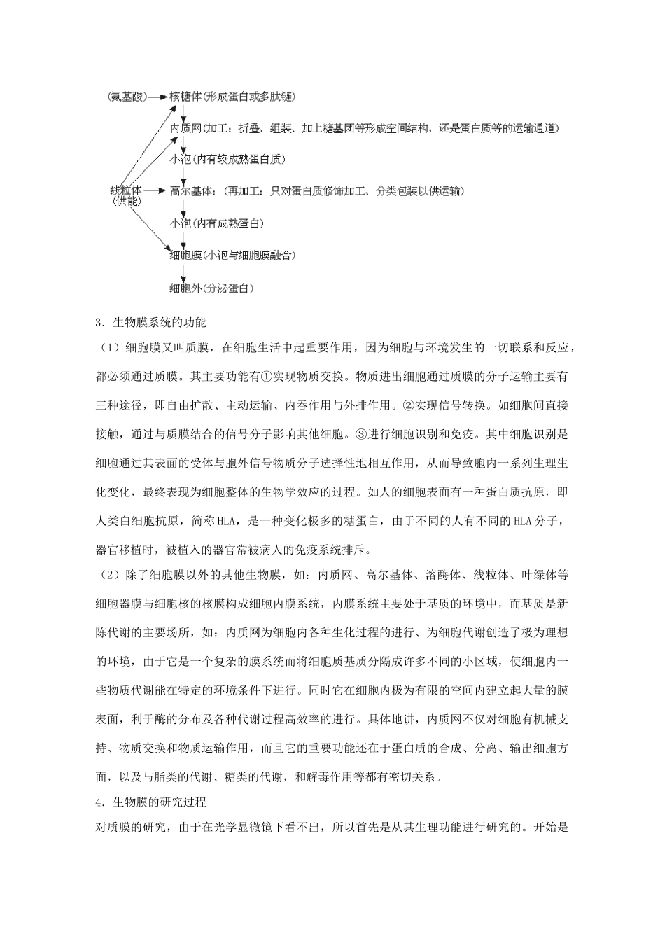 2012届高三生物二轮复习 细胞的生物膜系统教案 人教版_第2页