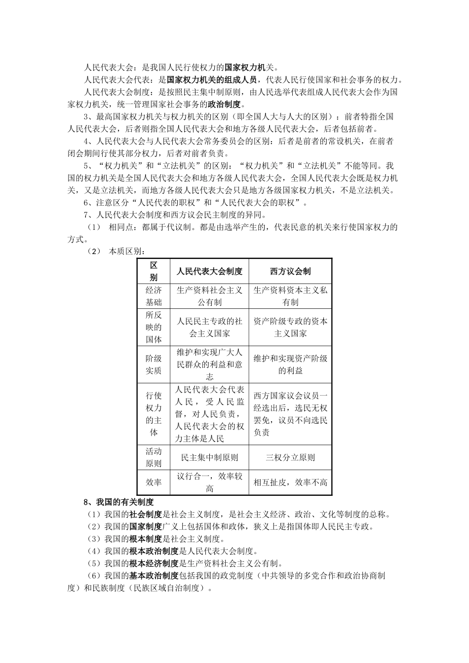 2012届高考政治 第5课 我国的人民代表大会制度 复习素材 新人教版必修2_第2页