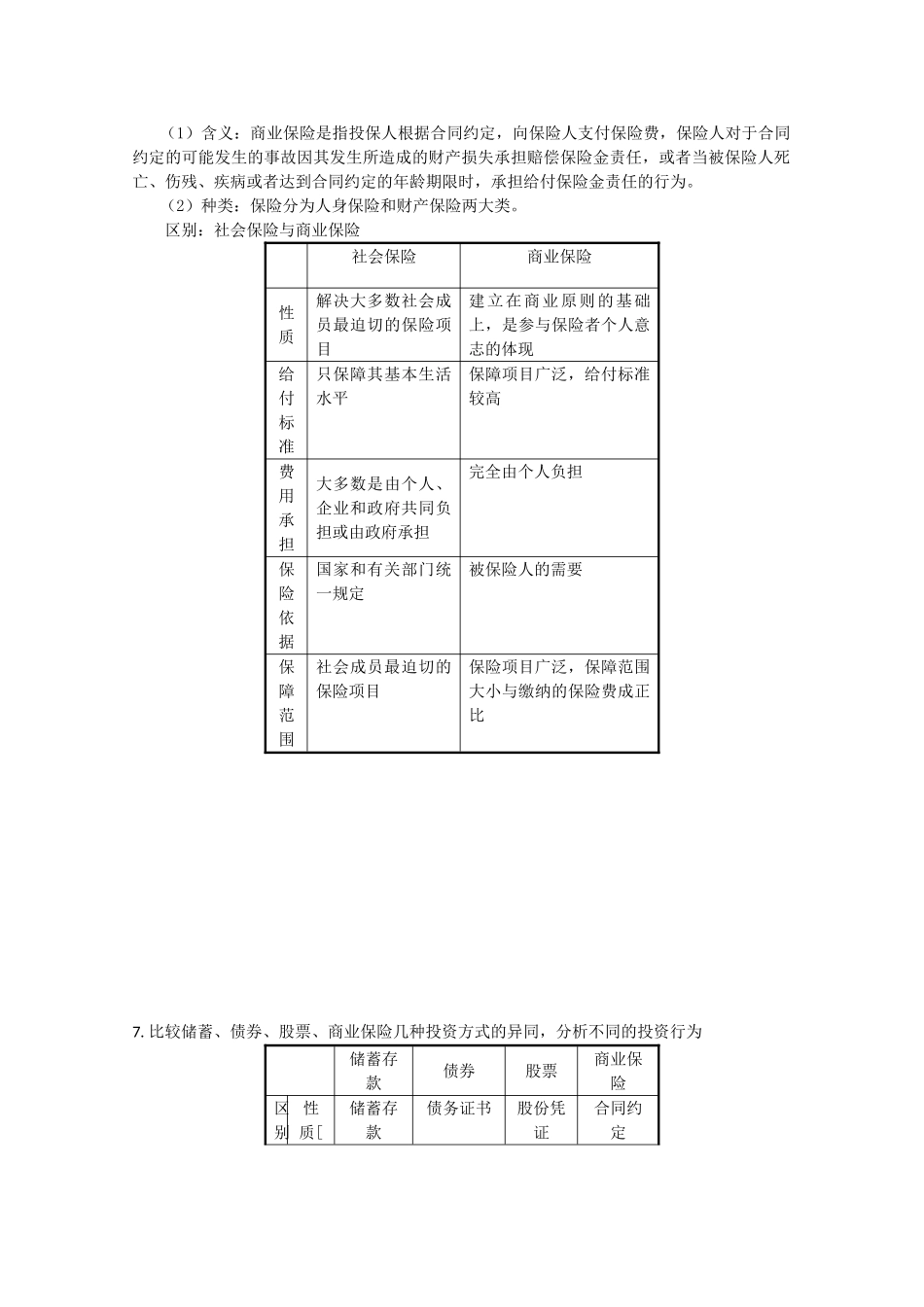 2012届高考政治 第6课 投资理财的选择 复习素材 新人教版必修1_第3页