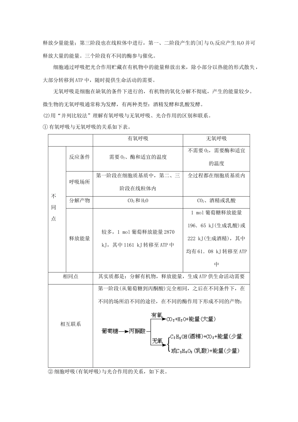 2012届高三生物二轮复习 细胞呼吸教案2 人教版_第2页