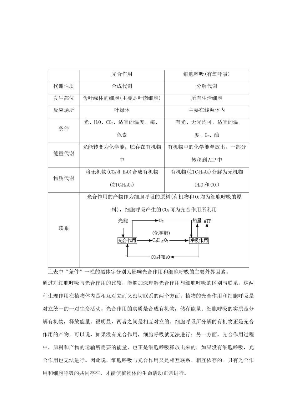 2012届高三生物二轮复习 细胞呼吸教案2 人教版_第3页
