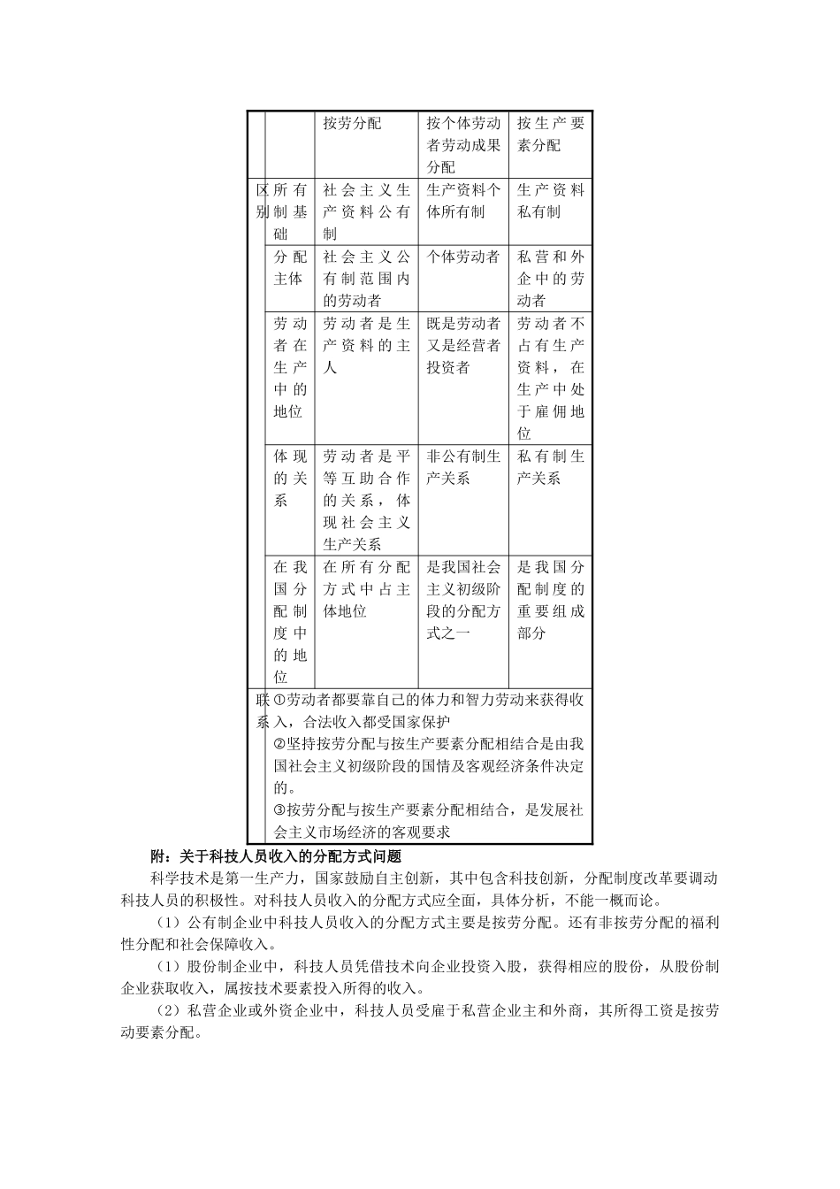2012届高考政治 第7课 个人收入的分配 复习素材 新人教版必修1_第2页