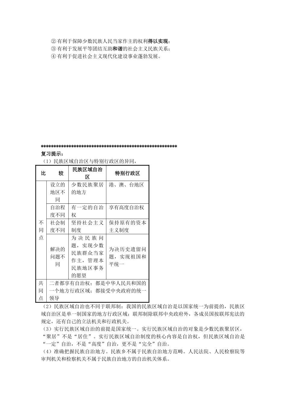 2012届高考政治 第7课 我国的民族区域自治制度及宗教政策 复习素材 新人教版必修2_第2页