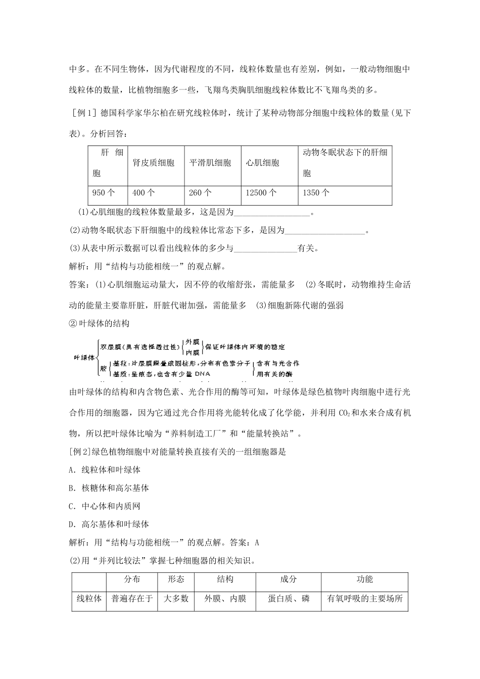 2012届高三生物二轮复习 细胞质的结构和功能教案 人教版_第2页