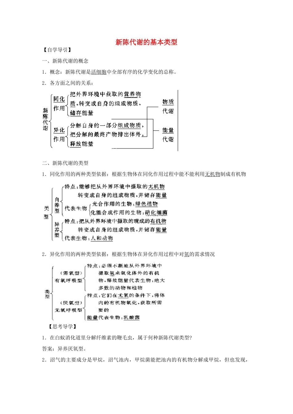 2012届高三生物二轮复习 新陈代谢的基本类型教案2 人教版_第1页
