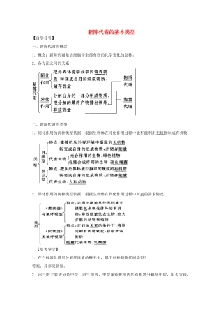 2012届高三生物二轮复习 新陈代谢的基本类型教案2 人教版