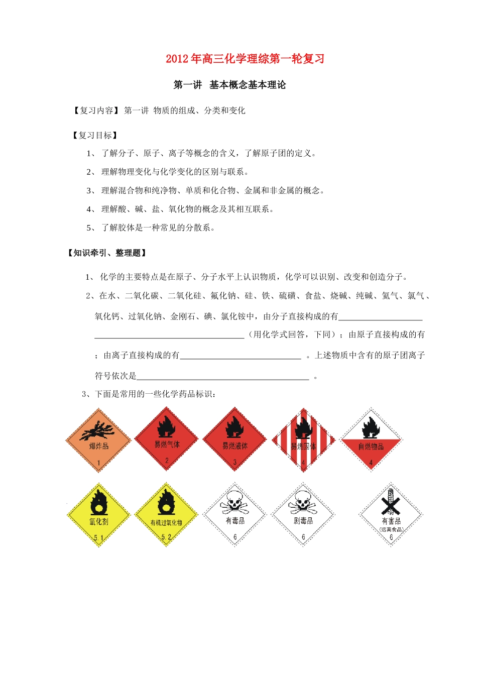 2012年高三化学一轮复习 物质的组成分类变化和胶体素材_第1页