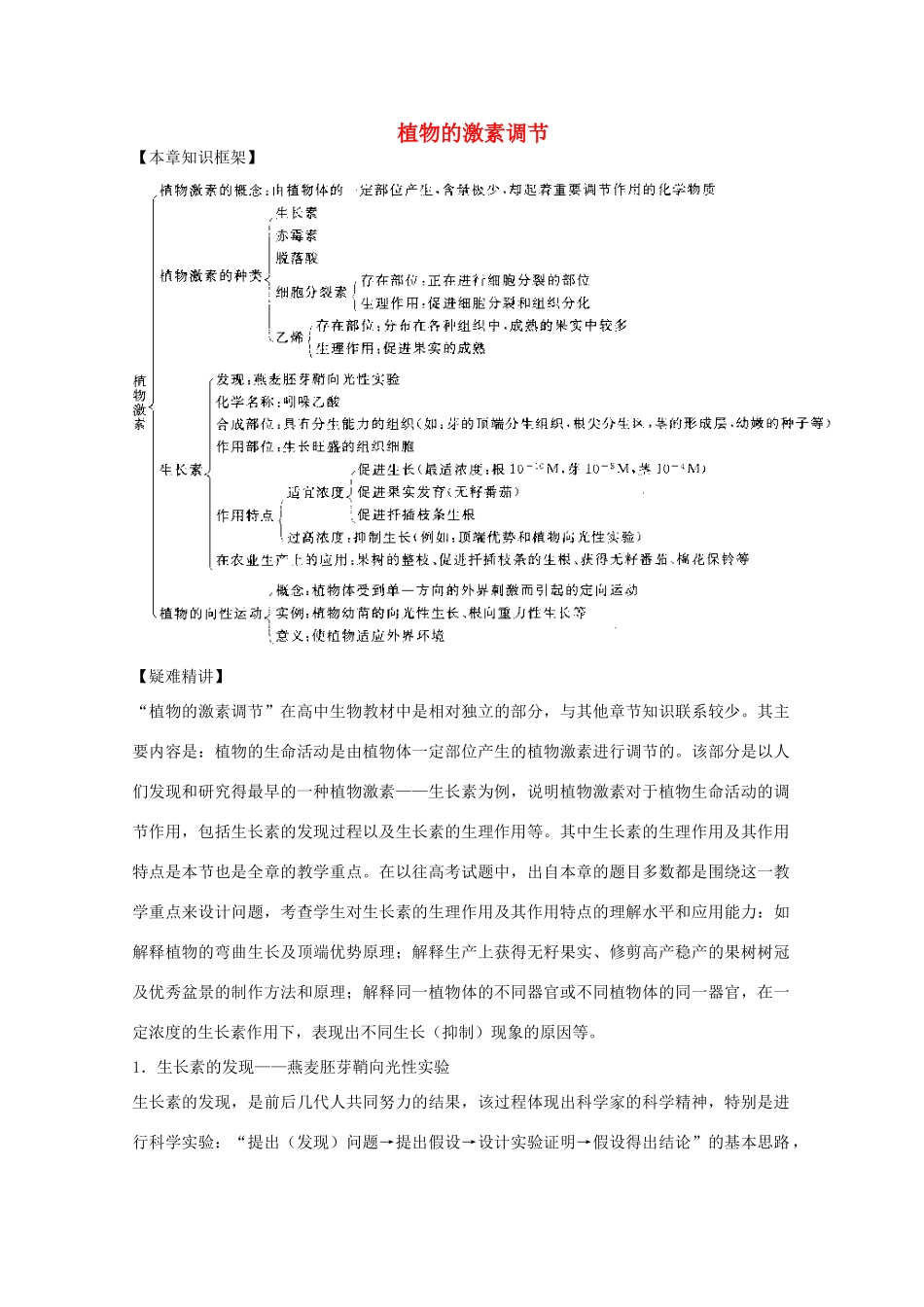 2012届高三生物二轮复习 植物的激素调节教案 人教版_第1页