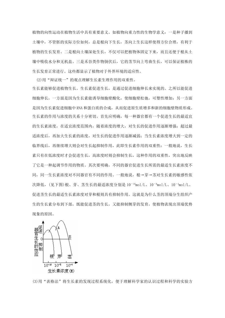 2012届高三生物二轮复习 植物的激素调节教案1 人教版_第2页