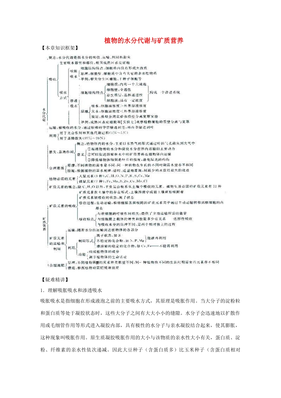 2012届高三生物二轮复习 植物的水分代谢与矿质营养教案 人教版_第1页