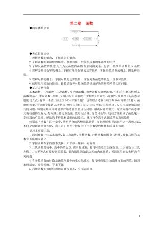 2012届高考数学一轮复习 2.1 函数的概念教案
