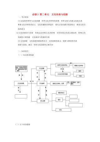 2012届高考政治二轮复习 第二单元 文化传承与创新精品学案
