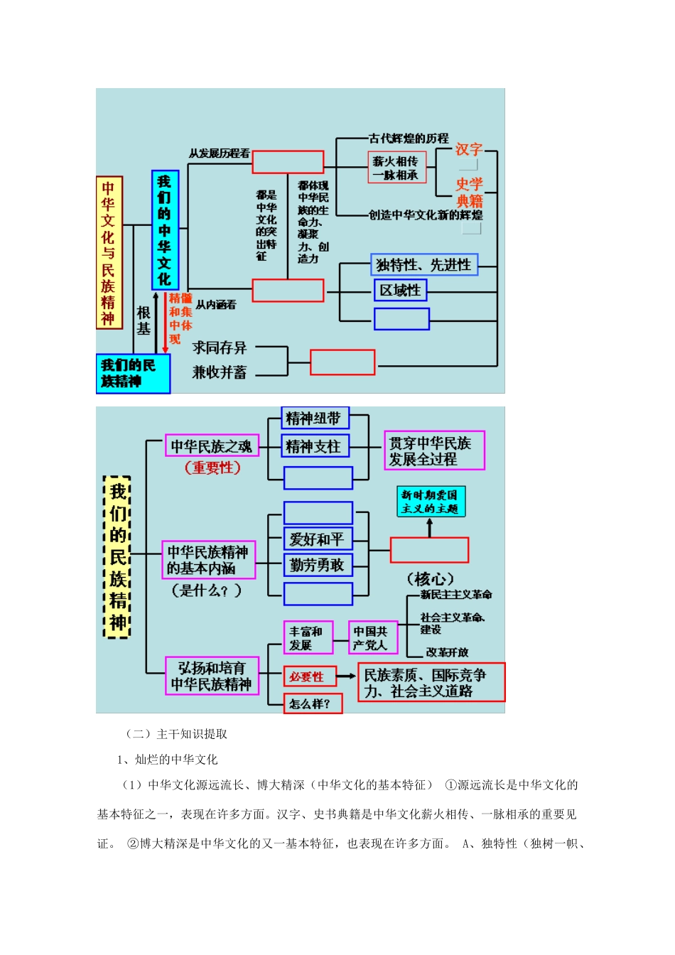 2012届高考政治二轮复习 第三单元 中华文化与民族精神精品学案 新人教必修3_第2页
