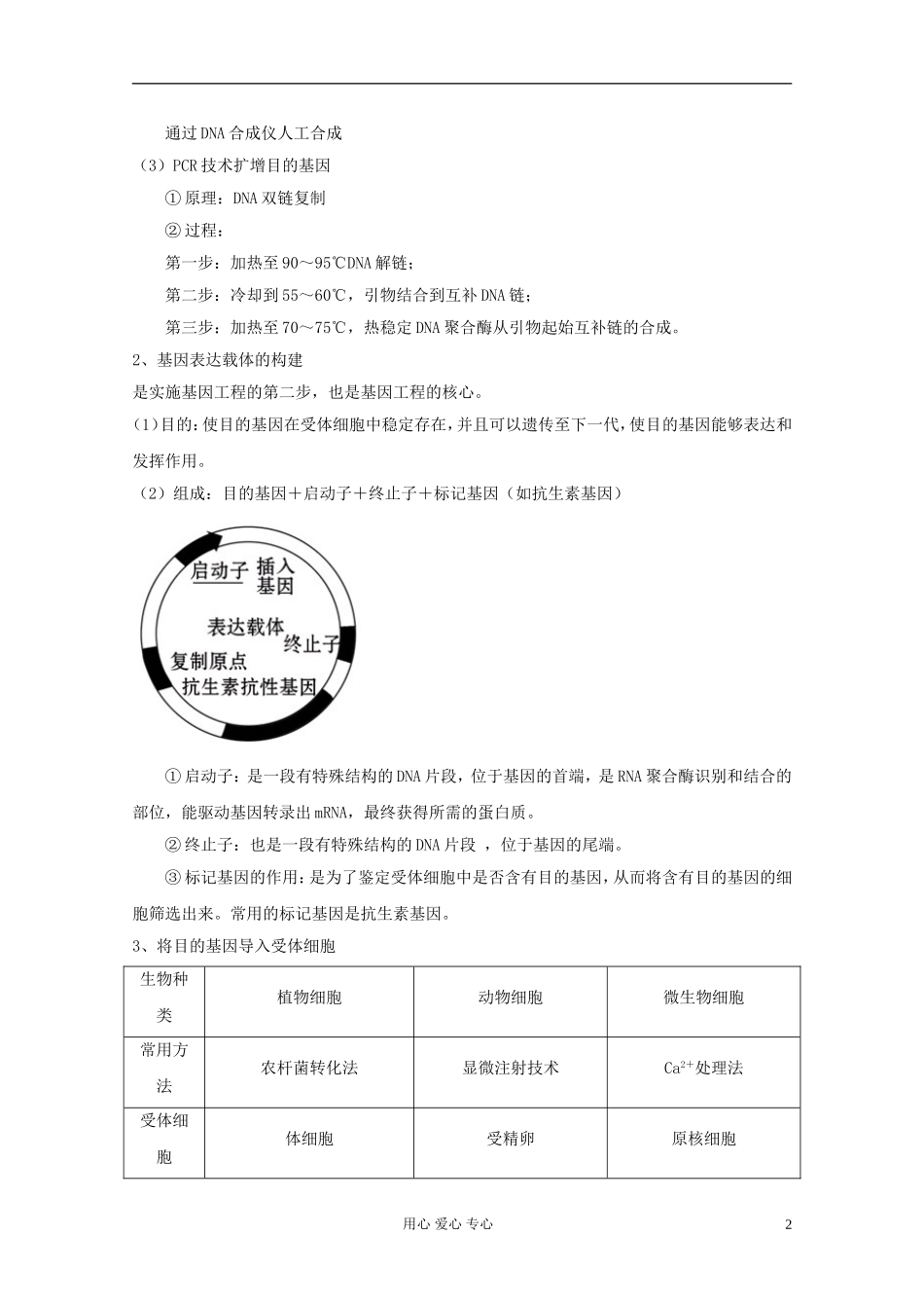 2012届高三生物一轮复习 1.1 DNA重组技术的基本工具、基因工程的基本操作程序精品学案 新人教版选修3_第2页