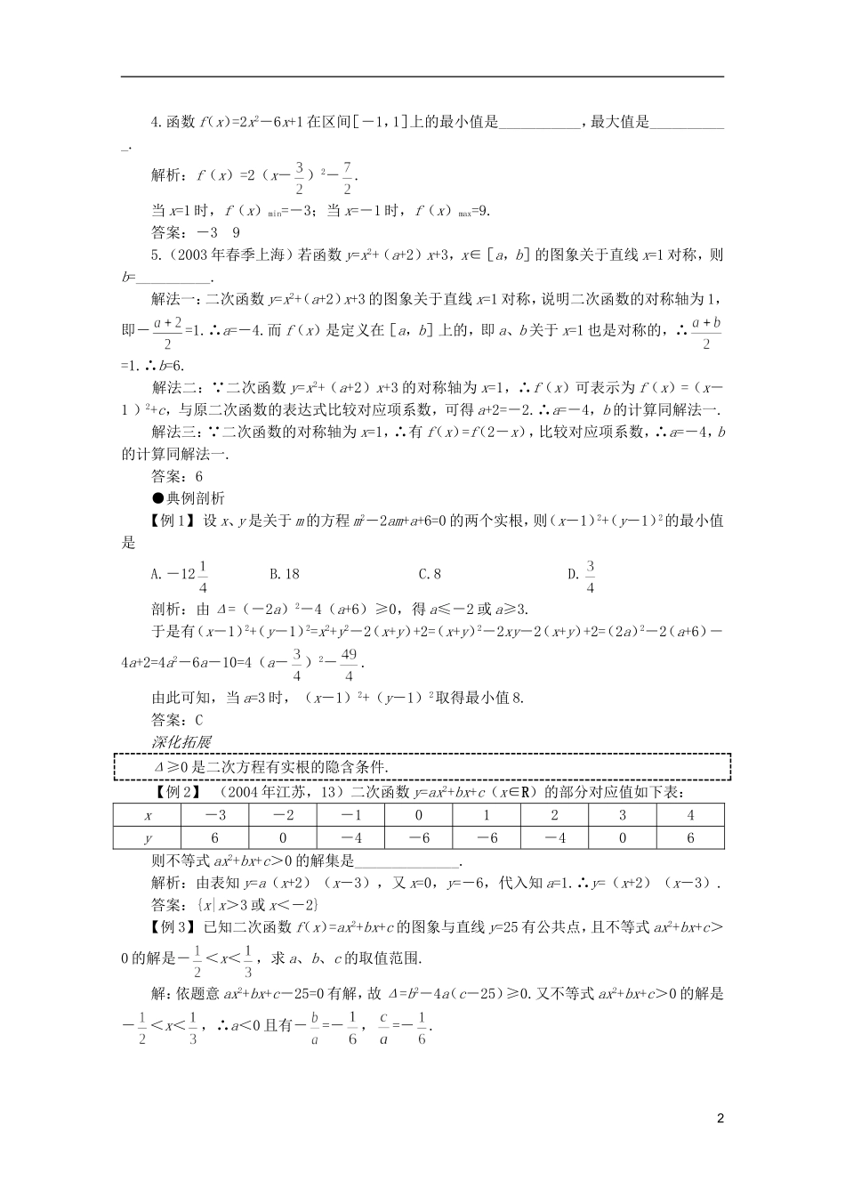 2012届高考数学一轮复习 2.6 二次函数教案_第2页