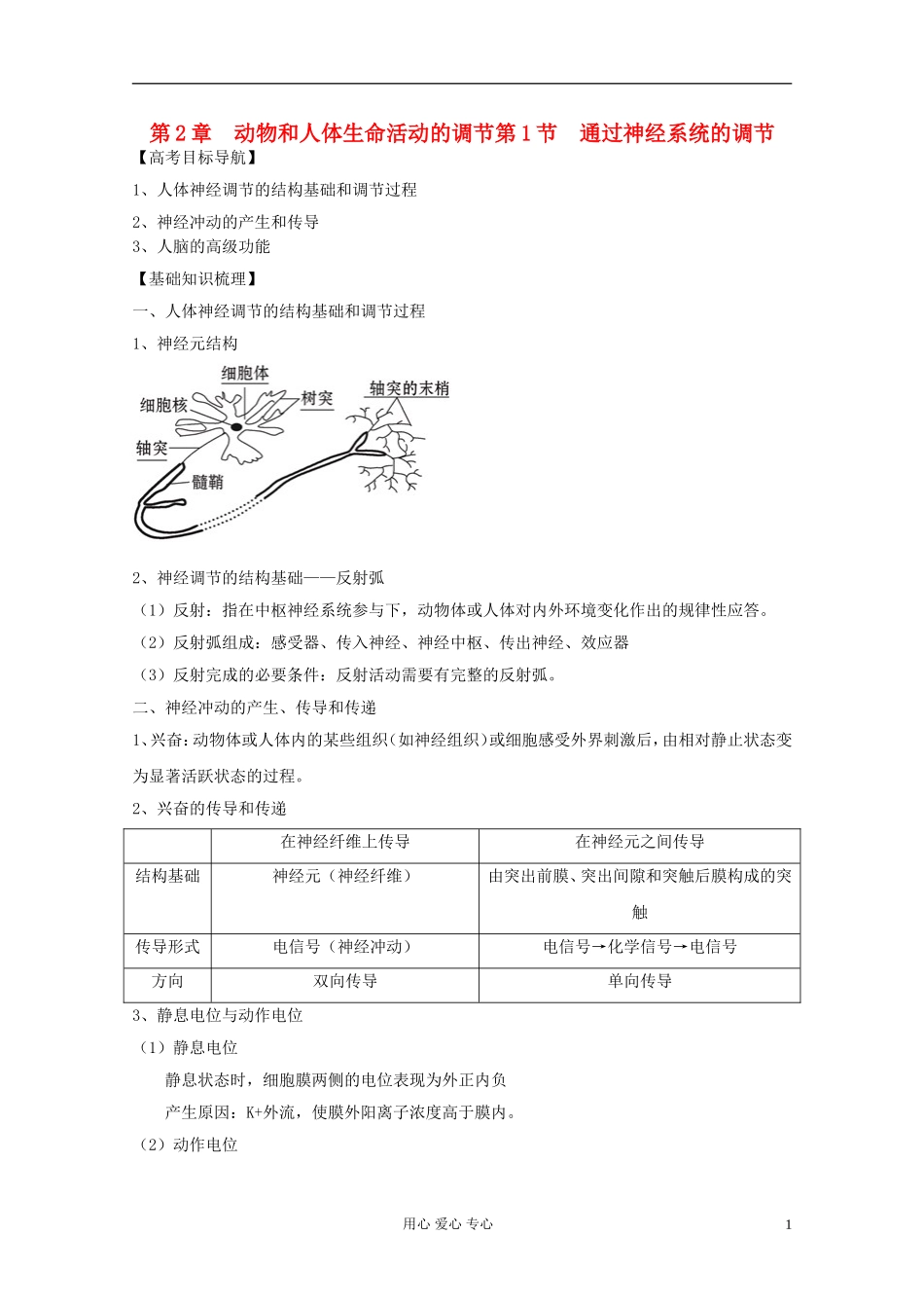 2012届高三生物一轮复习 2.1 通过神经系统的调节精品学案 新人教版必修3_第1页