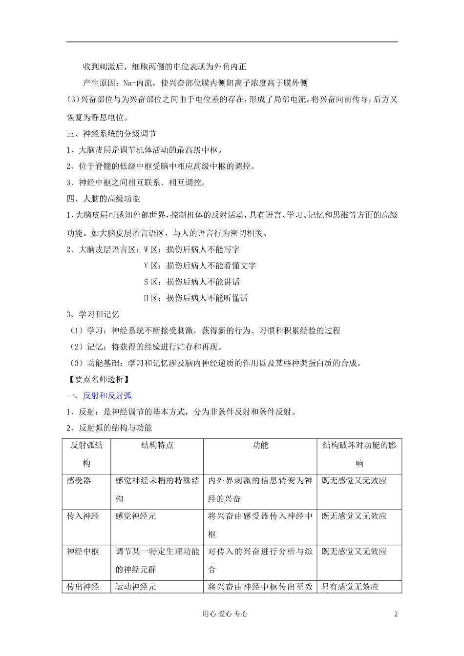 2012届高三生物一轮复习 2.1 通过神经系统的调节精品学案 新人教版必修3_第2页