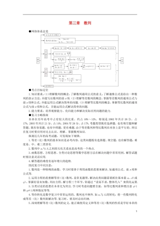 2012届高考数学一轮复习 3.1 数列的概念教案