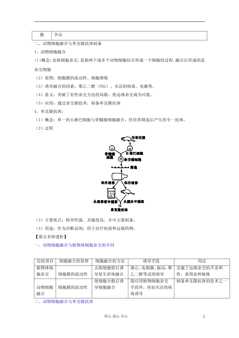 2012届高三生物一轮复习 2.2 动物细胞工程精品学案 新人教版选修3_第2页
